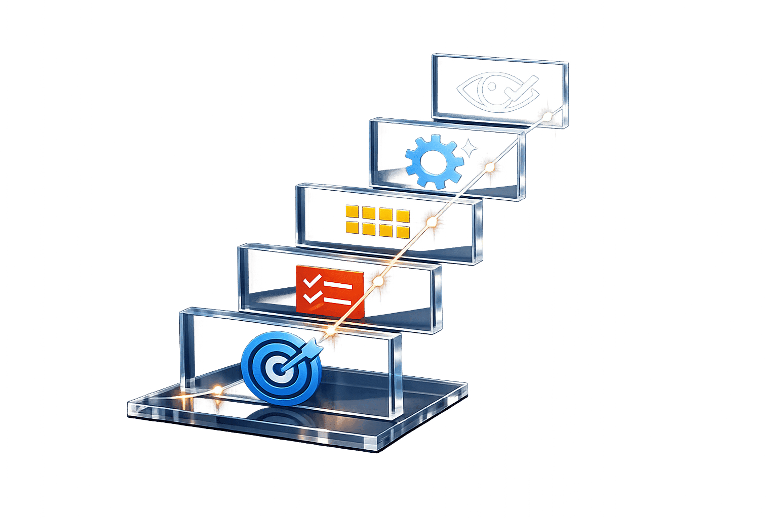 How to Build a Domain-Specific Evaluation Framework