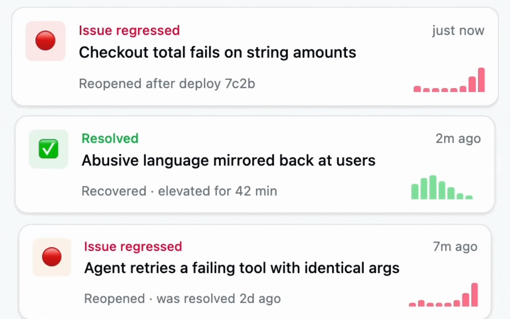 Slack Issue Notifications